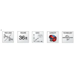 thung sau givi b360 36l 03