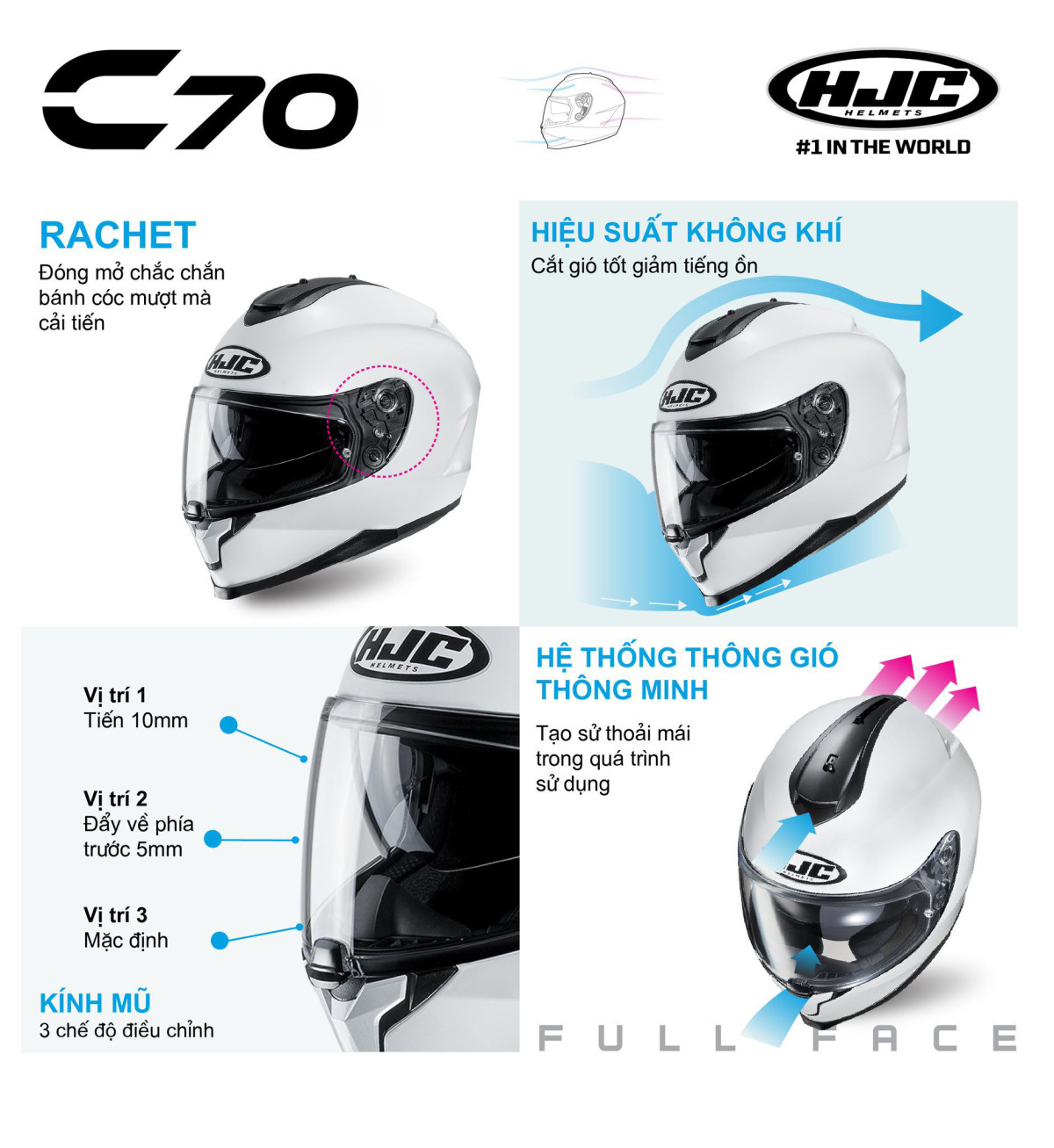 mu bao hiem fullface hjc c70 den nham 05