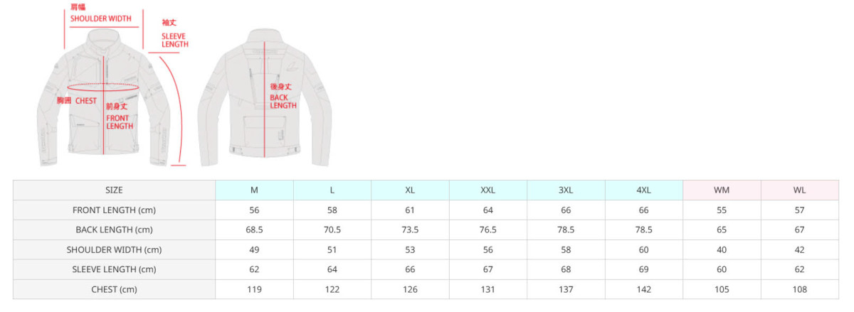 ao bao ho xe may taichi rsj729 drymaster kompass all season jacket 15