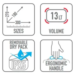 Túi Hông Gắn Một Bên Givi Corium CRM106 tui hong gan mot ben givi corium crm106 04