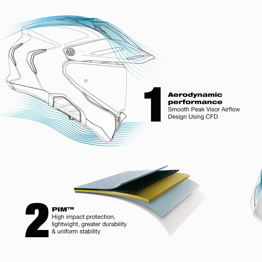 Mũ Bảo Hiểm Fullface HJC RPHA 60 - DAKAR MC21 z7520033331337 21df0b19c41496f9eaa7beb54a943980